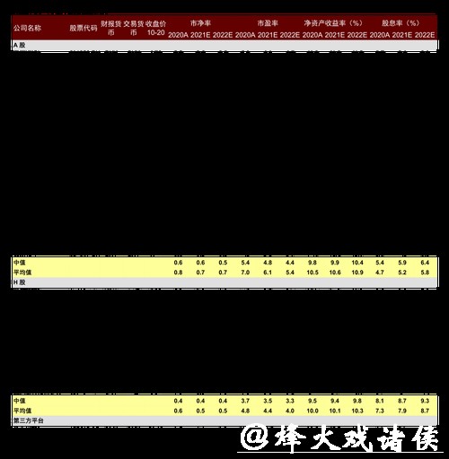 德邦科技股东减持、回购进展及募投项目变更引关注 德邦科技股东减持、回购进展及募投项目变更引关注